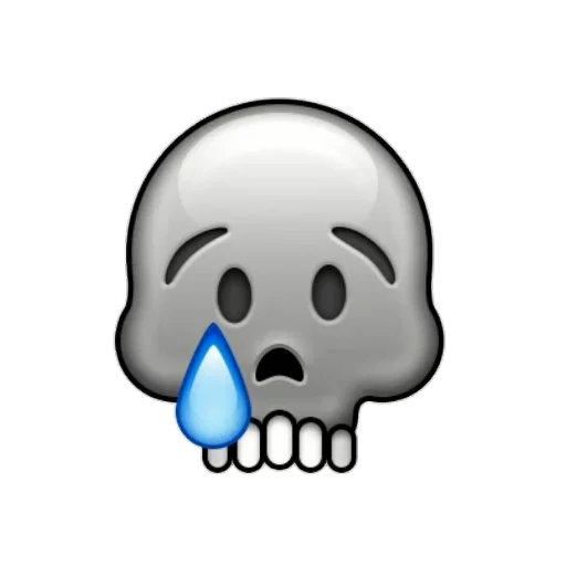 Skulls emoji 🤥