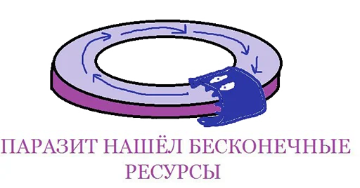 BOINCPROTEINE stiker ♻️