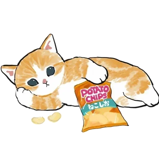 Kittens mofu_sand 2 stiker 🍟